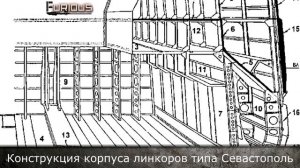 Только История: линкоры типа Севастополь. История создания.