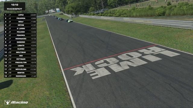 iRacing Touring Car Challenge | Week 9 at Lime Rock смотреть онлайн