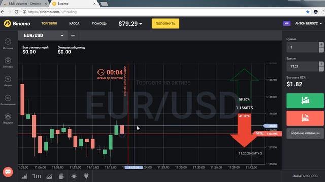 Индикатор на $1 000 000 для Бинарных Опционов - B&B Volumes смотреть онлайн