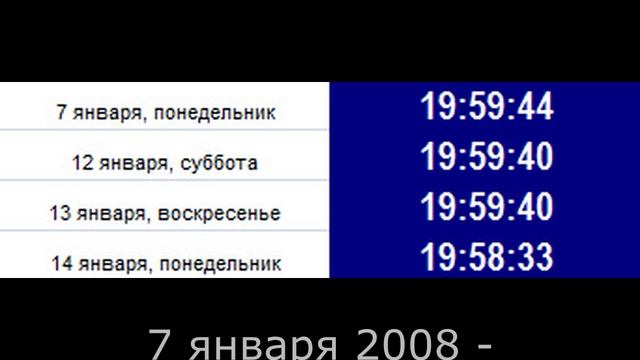 Все часы Интера за каждый день - 7-8 января смотреть онлайн