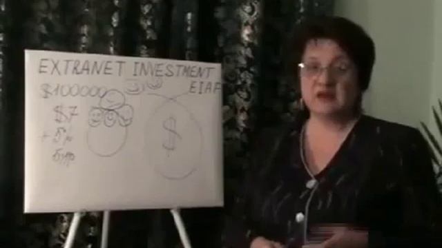 Хедж фонд EXTRANET INVESTMENT ACCUMULATIVE FUND EIAF смотреть онлайн