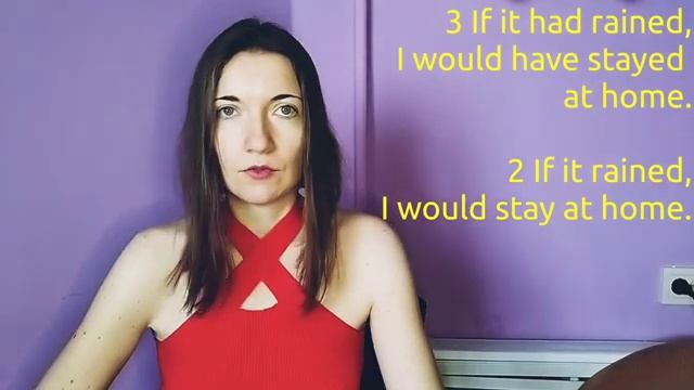 Third conditional/третий тип условных предложений в английском смотреть онлайн