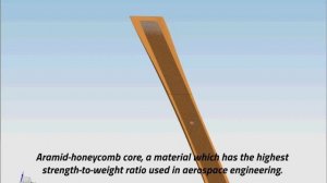 GARA AERO SPRINT 2020 SKITRAB