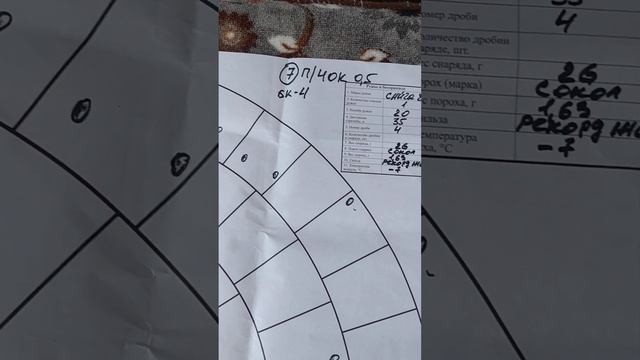 и снова ирбис 32,а также сокол. смотреть онлайн