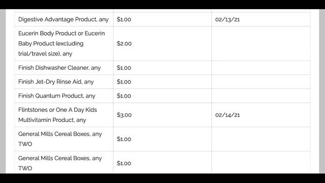 1/31/21 COUPON INSERT PREVIEW | 3 INSERTS & 🔥 COUPONS! смотреть онлайн