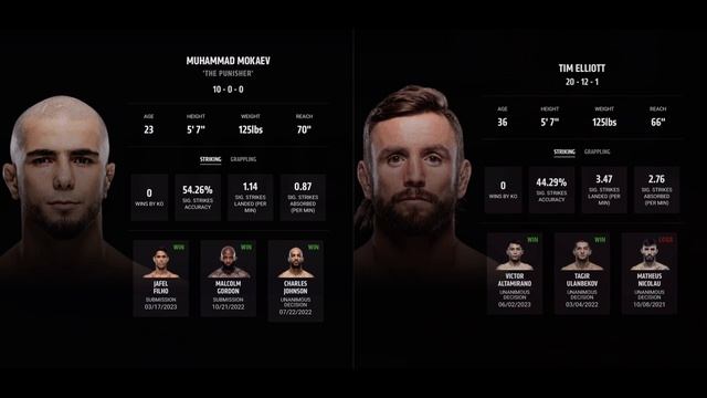 Muhammad Mokaev vs Tim Elliott Prediction #ufc294 #ufc294predictions смотреть онлайн