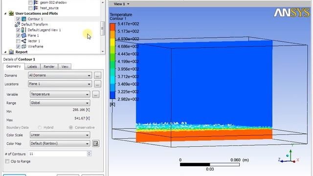 Ansys CFD Post : Flow Over A Flat Plate Tutorial  7 (SMG)
