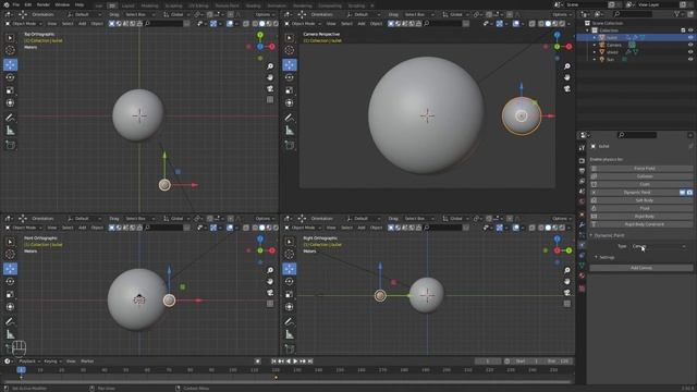 dynamic paint bullet shield blender 2.92.0 смотреть онлайн