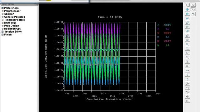 Time History of Relative Rotation of Beam Tip- ANSYS смотреть онлайн
