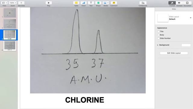 Introduction - what a mass spectrometer does смотреть онлайн