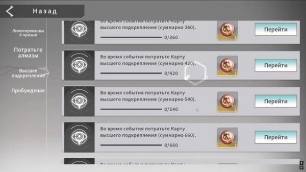 ETERNAL EVOLUTION: Обзор событий 27.02.2025