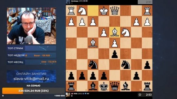 Шахматы .Блиц на Chess.com Vitik