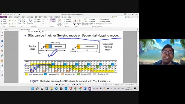 DTU ATAL FDP Session 13: Reinforcement Learning in Wireless Networks by Dr. Rohit Kumar смотреть онлайн