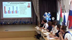 Блиц- турнир Педагог 2025