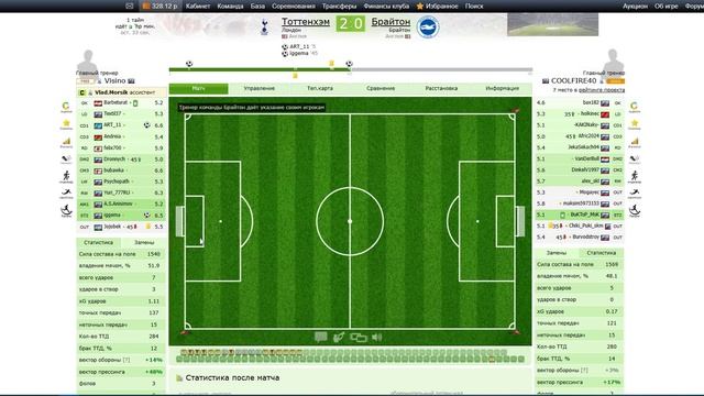 Тоттенхэм 2:0 Брайтон