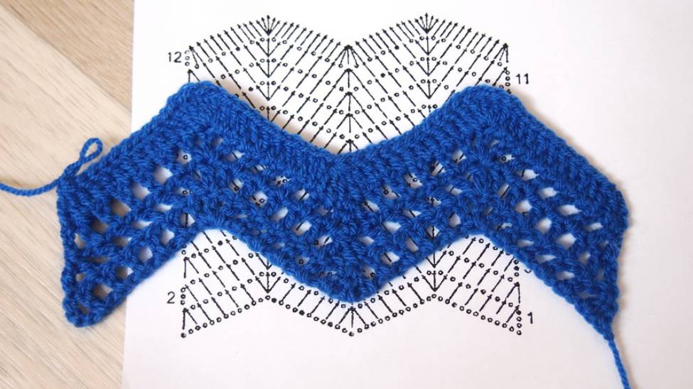 Узор зигзаг крючком учимся вязать. ВЯЗАНИЕ ПО СХЕМЕ для начинающих. Crochet pattern Урок 83 смотреть онлайн
