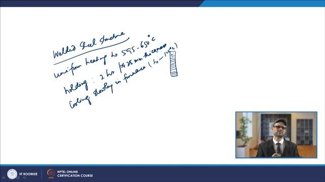 Controlling Residual Stresses in Weldments смотреть онлайн