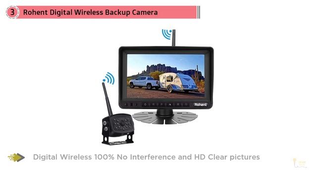 Top 5 Best RV Backup Camera Review In 2024 | Make Your Selection смотреть онлайн