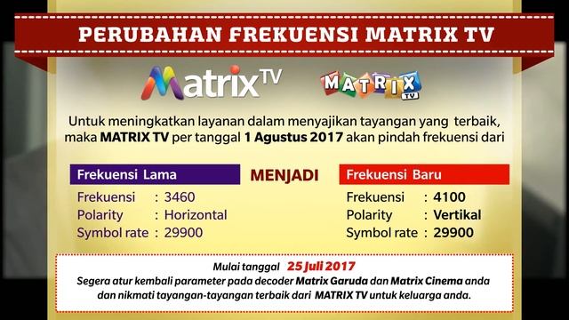 Perubahan Frekuensi Matrix TV смотреть онлайн