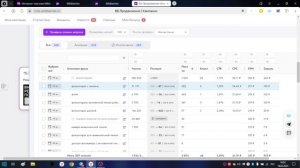 Как работать с расширениями ( Эвирма, Маркет папа, Маяк, МКипер)
