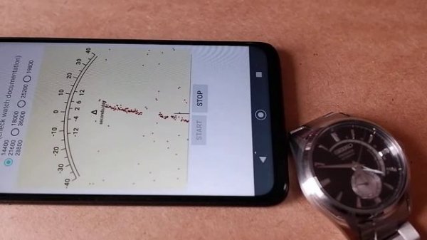 Watch Accuracy Meter