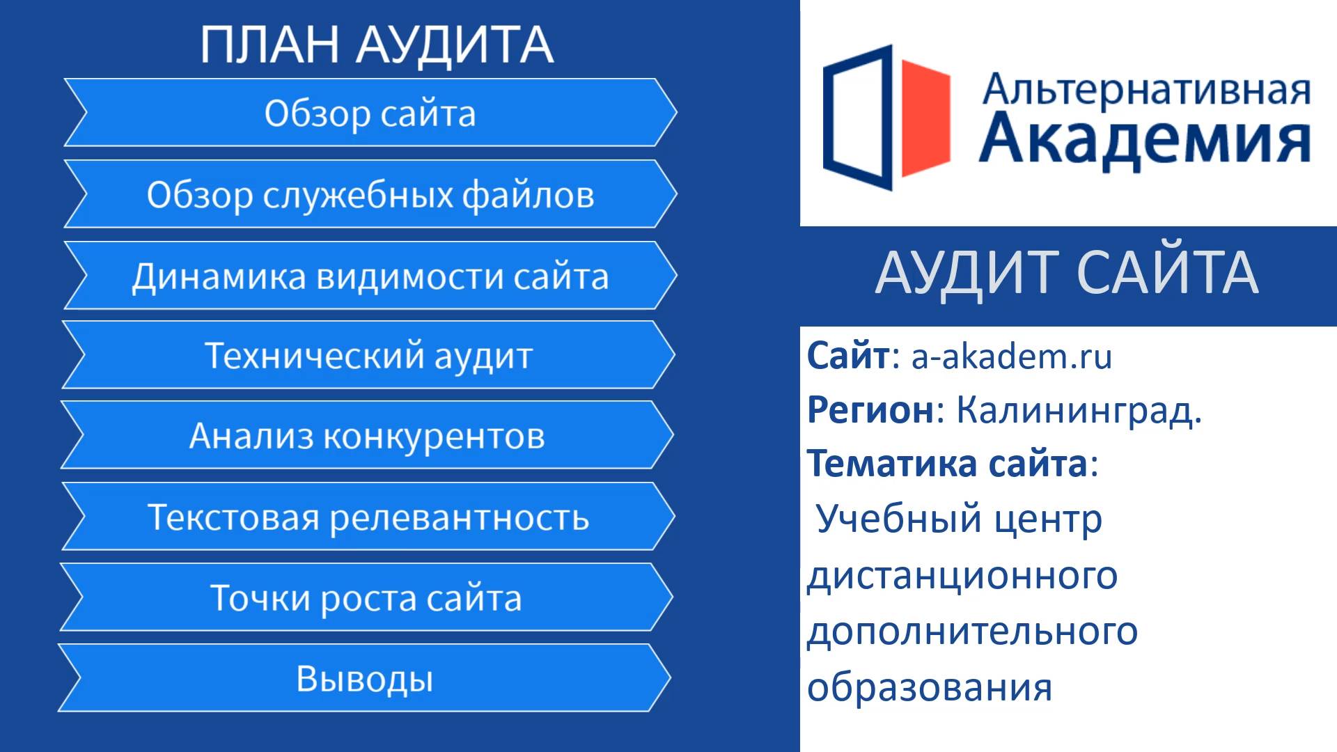 SEO Аудит сайта a-akadem.ru | г. Калининград смотреть онлайн