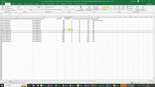 Параметрический ЦН-15