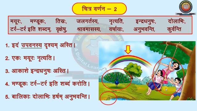 Sanskrit Chitra Varnan (चित्र वर्णन) / Chitra Varnan in Sanrkrit for Class 10 смотреть онлайн
