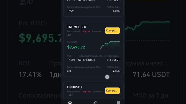 Когда лопнет криптовалюта?