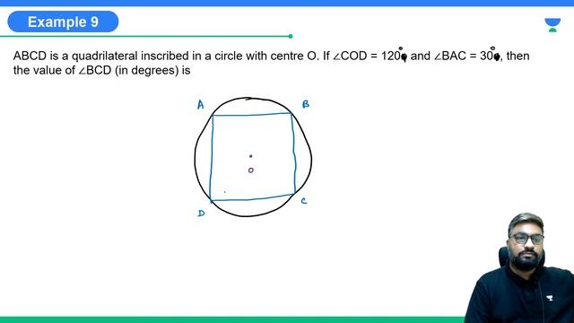 Scratch Batch | Geometry - 2D Mensuration | CAT 2022 | Amit Surana | Unacademy CAT смотреть онлайн