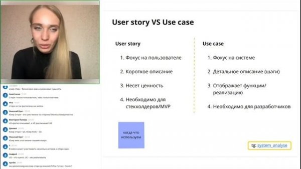 Разбор требований: User story, Use cases, ФТ и НФТ