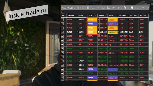 Коррекция бывает разная. Разница в структуре снижения рынка.
