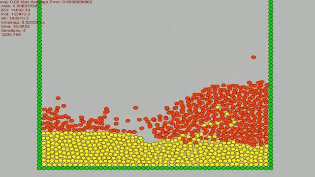 Two Phase Fluid Simulation with small particle count смотреть онлайн
