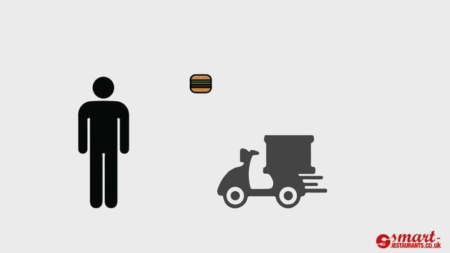 Smart Restaurants App for Restaurants and Takeaway смотреть онлайн