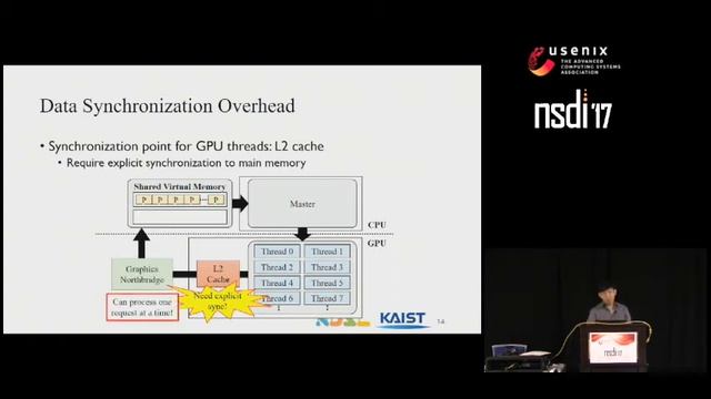 NSDI '17 - APUNet: Revitalizing GPU as Packet Processing Accelerator смотреть онлайн