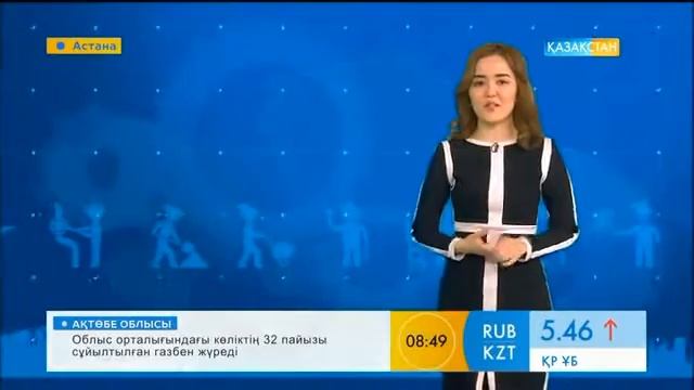 Астана қаласы бойынша бос жұмыс орындары (Вакансия) смотреть онлайн