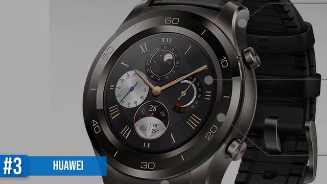 Smartwatch: 5 Best Android Smartwatch For Women in 2023 смотреть онлайн