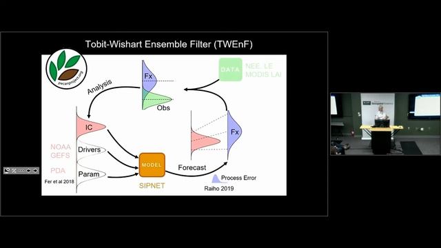 Geospatial Forum: Dr. Michael Dietze смотреть онлайн