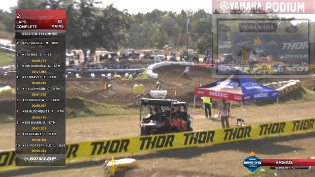 2022 Mini O's Remastered - 85cc (10-11) Limited - SX MAIN смотреть онлайн