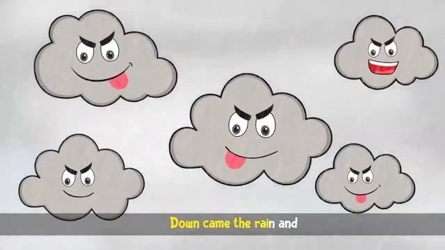 Itsy Bitsy Spider | Nursery Rhymes in English with Lyrics смотреть онлайн