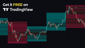 Лучшейший индикатор. 2 в 1-объем+уровни. самое доступное объяснение Futprint.