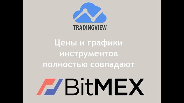 Сравнение скорости графика биткоина на Bitmex и в Tradingview смотреть онлайн