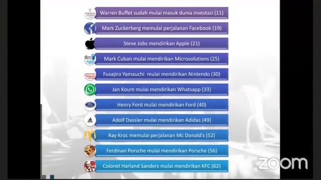 SERI #BINCANGMALAM: Inovasi Ayam Organik bersama Peternak Rakyat смотреть онлайн