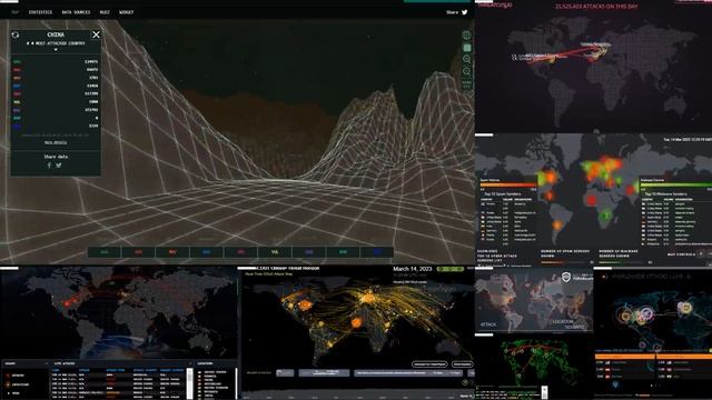 World Live Cyber Attack EASY MULTI DISPLAY VIDEO WALL SOFTWARE смотреть онлайн