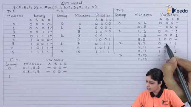Numerical Based on QM Method 1 | Number System and Codes| Digital Circuit Design in EXTC Engineerin смотреть онлайн