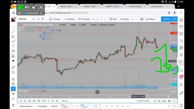 EURUSD 21 12 18 December 21st (commentary, not advice) смотреть онлайн