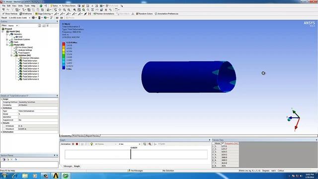 Best modal analysis tutorial on ansys смотреть онлайн