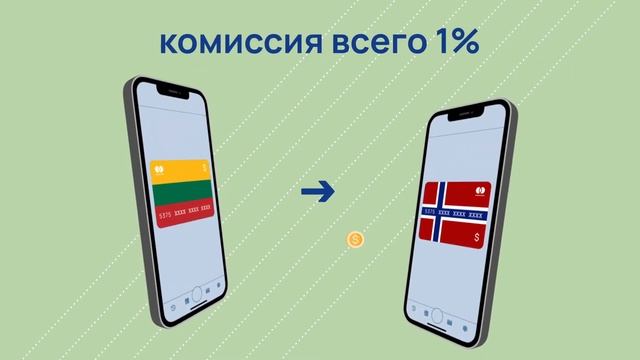 Выгодный перевод денег за рубеж | Fin.do смотреть онлайн