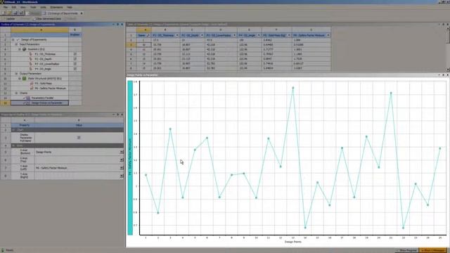 Using ANSYS DesignXplorer Response Surface Part1 смотреть онлайн