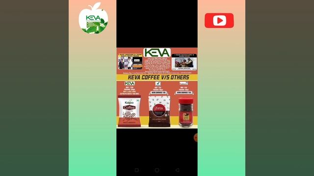 Keva Coffee & Two Others Products are Available|Keva Industries смотреть онлайн